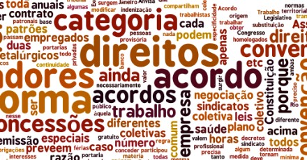 DIREITO SINDICAL